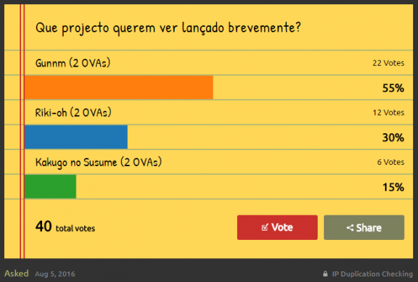 poll2